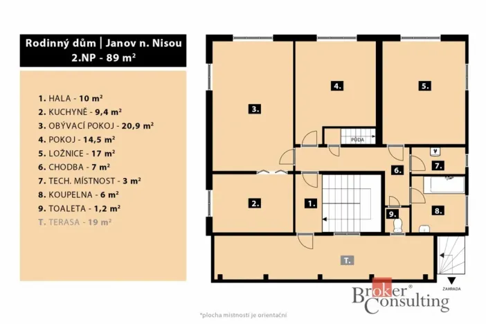 Prodej rodinného domu, Janov nad Nisou, 200 m2