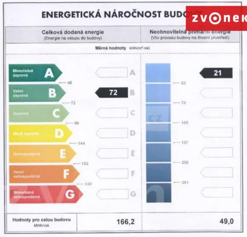 Pronájem bytu 3+kk, Zlín, Podlesí I, 92 m2