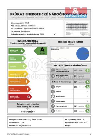 Prodej bytu 3+kk, Jablonec nad Nisou, Jezdecká, 65 m2