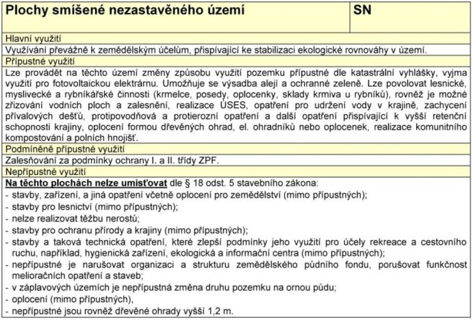 Prodej zahrady, Heřmaň, 4971 m2