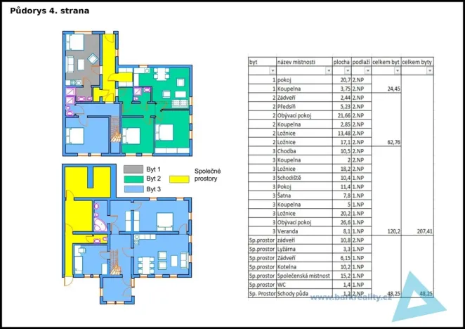 Prodej rodinného domu, Špindlerův Mlýn, 460 m2