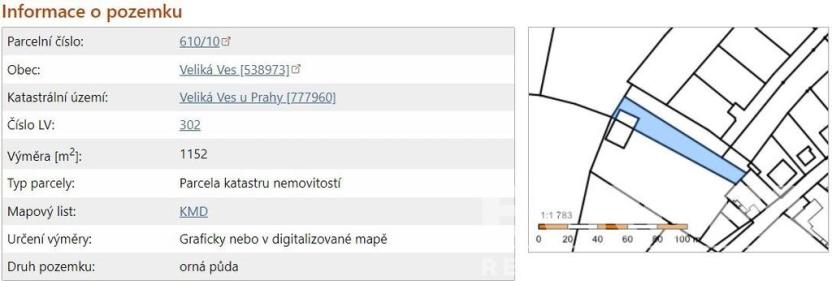 Prodej pozemku, Veliká Ves, V Kateřinkách, 1265 m2