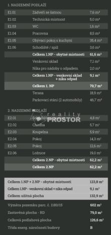 Prodej rodinného domu, Roudnice nad Labem, Prokopova, 602 m2
