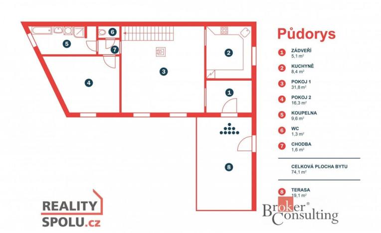 Prodej rodinného domu, Benešov, Na Mýtě, 136 m2
