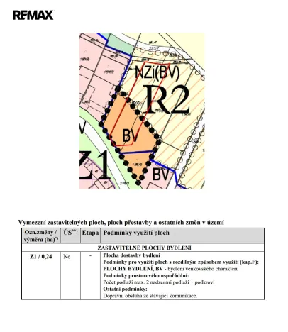 Prodej pozemku pro bydlení, Přešovice, 1911 m2