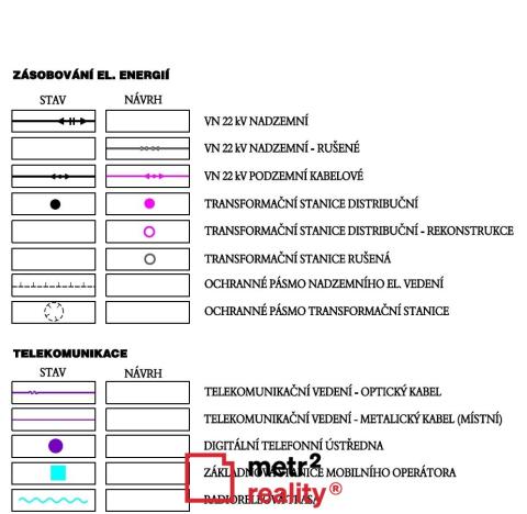 Prodej pole, Dolany, 18581 m2