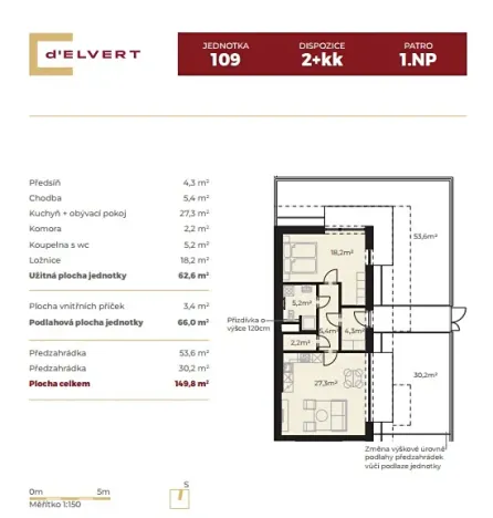 Prodej bytu 2+kk, Brno, Staňkova, 66 m2