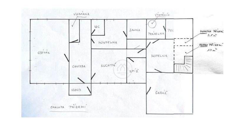 Prodej rodinného domu, Frymburk, č.ev., 294 m2