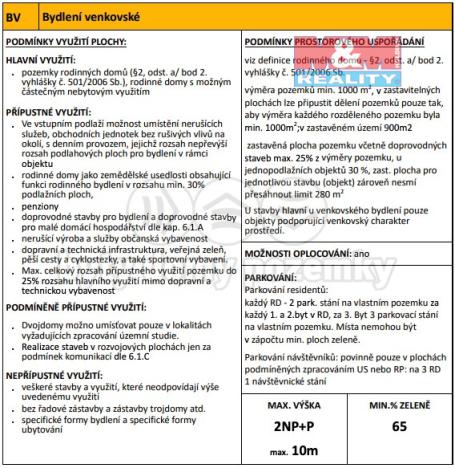 Prodej pozemku pro bydlení, Strančice - Sklenka, 1100 m2