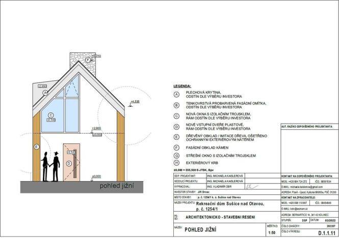 Prodej pozemku pro bydlení, Sušice, Pod Kalichem, 1284 m2