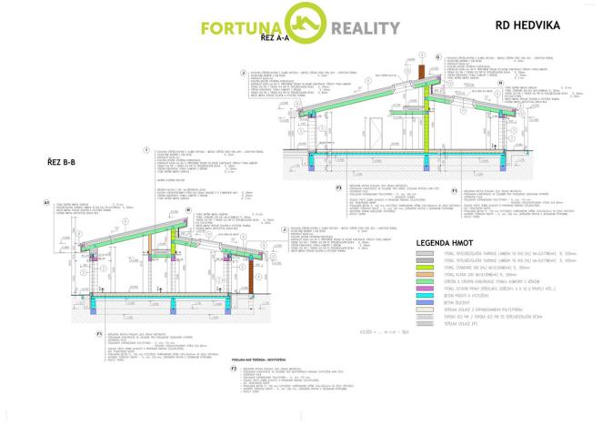Prodej pozemku pro bydlení, Veřovice, 1071 m2