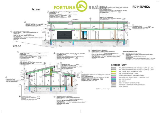 Prodej pozemku pro bydlení, Veřovice, 1071 m2