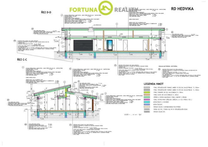 Prodej pozemku pro bydlení, Veřovice, 1071 m2