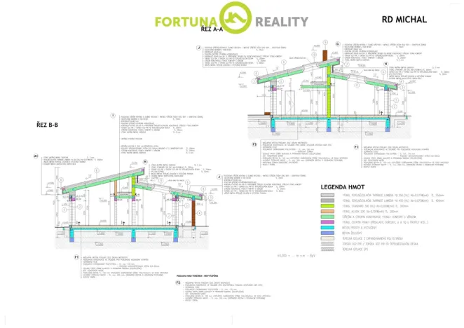 Prodej pozemku pro bydlení, Veřovice, 1071 m2