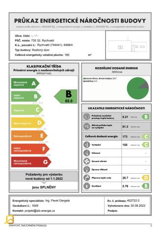 Prodej rodinného domu, Rychvald, Petřvaldská, 127 m2