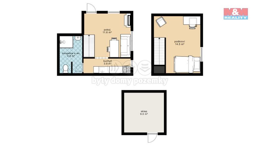 Prodej chaty, Nalžovice - Nalžovické Podhájí, 44 m2