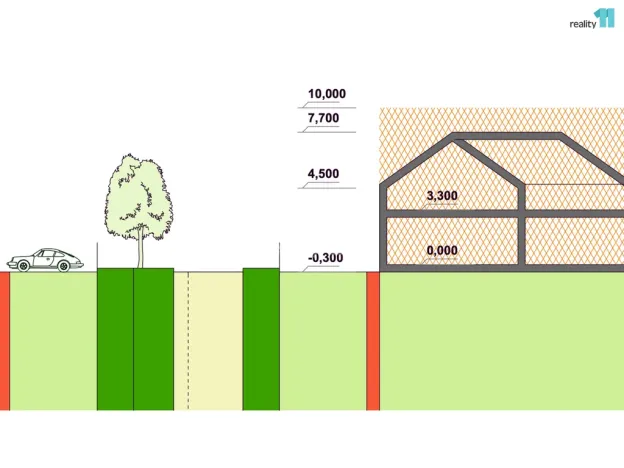 Prodej pozemku pro bydlení, Želiv, 1057 m2