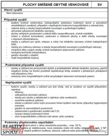 Prodej pozemku pro bydlení, Vřesina, Na Chabovci, 110 m2