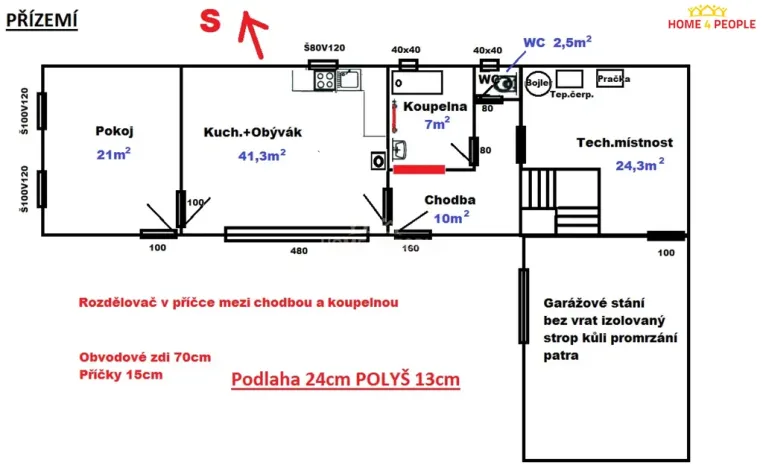 Prodej rodinného domu, Štěpánovice, Sosenská, 190 m2