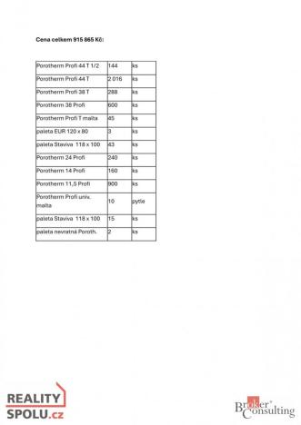 Prodej pozemku pro bydlení, Ráječko, 2214 m2