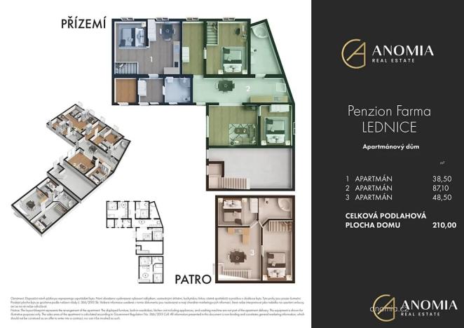 Prodej ubytování, Lednice, Nejdecká, 594 m2