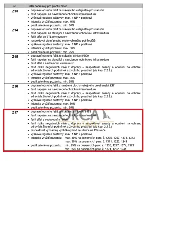 Prodej pozemku pro bydlení, Tavíkovice, 1950 m2