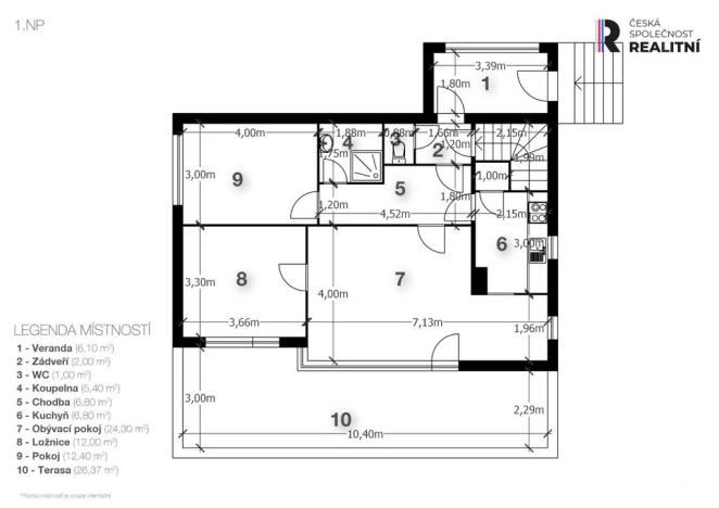 Prodej komerčního pozemku, Votice, 5037 m2