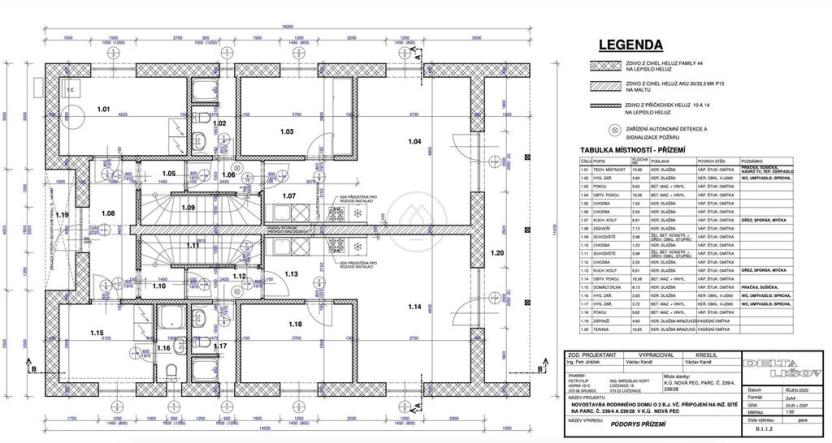 Prodej pozemku pro bydlení, Nová Pec, 942 m2