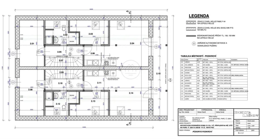 Prodej pozemku pro bydlení, Nová Pec, 942 m2