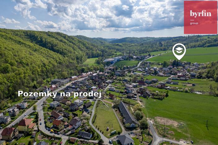 Prodej pozemku pro bydlení, Hradec nad Moravicí, Zahumenní, 981 m2