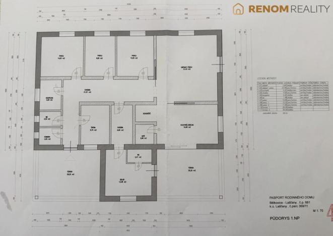 Prodej rodinného domu, Bělkovice-Lašťany, 259 m2