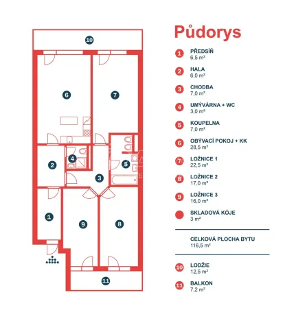 Prodej bytu 4+kk, Benešov, Tyršova, 136 m2