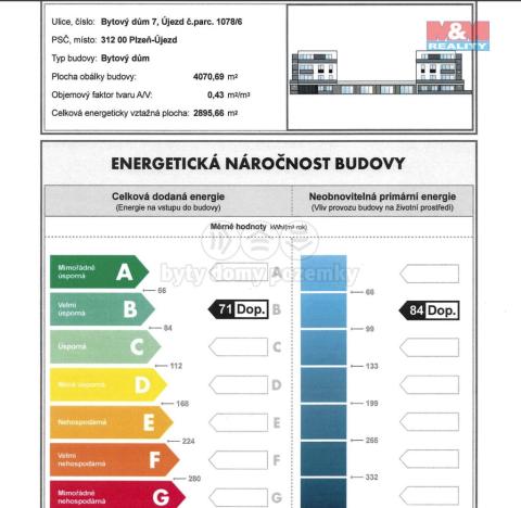 Pronájem bytu 2+kk, Plzeň, Safírová, 66 m2