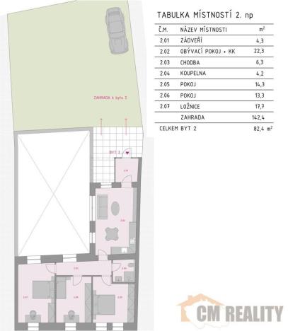 Prodej rodinného domu, Výšovice, 144 m2