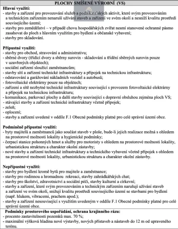 Prodej komerčního pozemku, Hladké Životice, 3073 m2