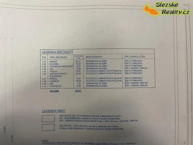 Prodej pozemku pro bydlení, Vratimov, Horní, 2000 m2