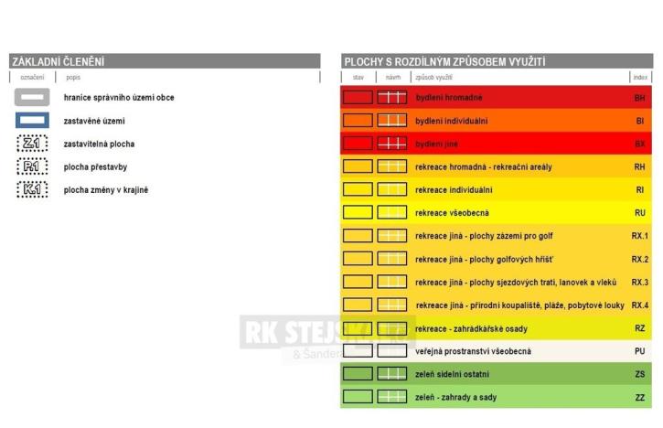 Prodej pozemku pro bydlení, Frymburk, 872 m2