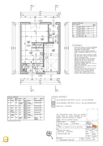 Prodej rodinného domu, Kostice, 121 m2