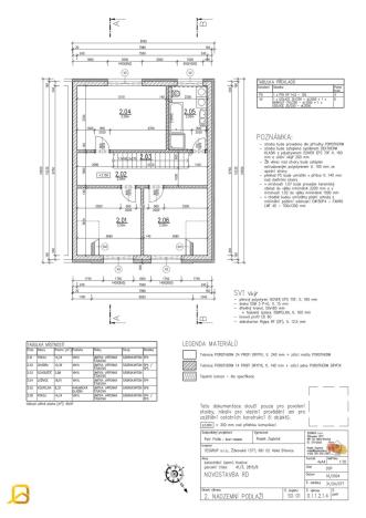 Prodej rodinného domu, Kostice, 121 m2
