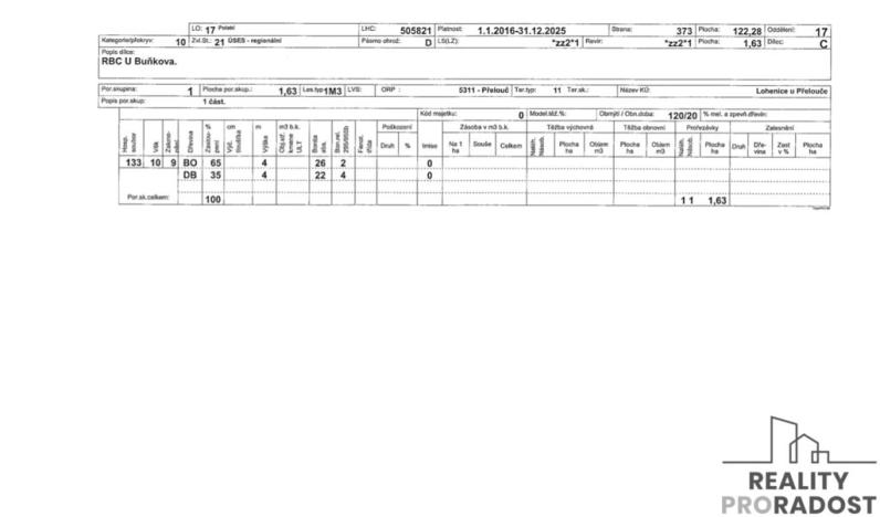 Prodej lesa, Lázně Bohdaneč, 7167 m2