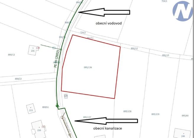 Prodej pozemku pro bydlení, Vimperk, 2807 m2