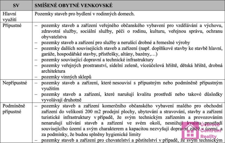 Prodej pozemku pro bydlení, Drnholec, Lidická, 600 m2