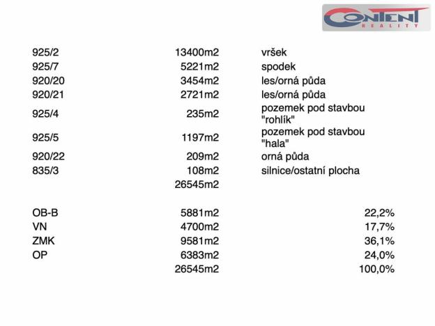 Prodej pozemku pro bydlení, Praha - Točná, Branišovská, 26545 m2