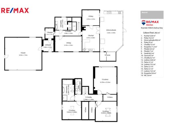 Prodej zemědělské usedlosti, Nová Role - Mezirolí, 900 m2