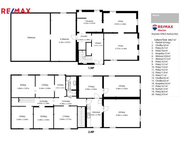 Prodej zemědělské usedlosti, Nová Role - Mezirolí, 900 m2