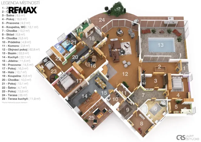 Prodej rodinného domu, Kostelec nad Labem - Jiřice, K Paterům, 290 m2