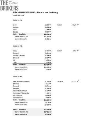 Prodej rodinného domu, Kitzbühel, Rakousko, 411 m2