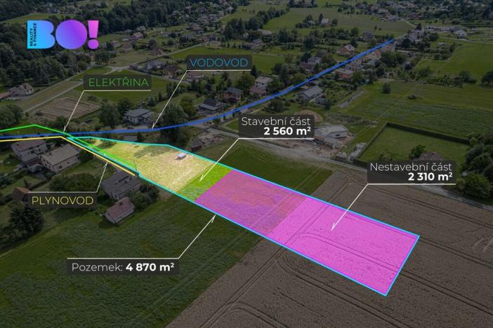Prodej pozemku pro bydlení, Třinec - Konská, 2560 m2