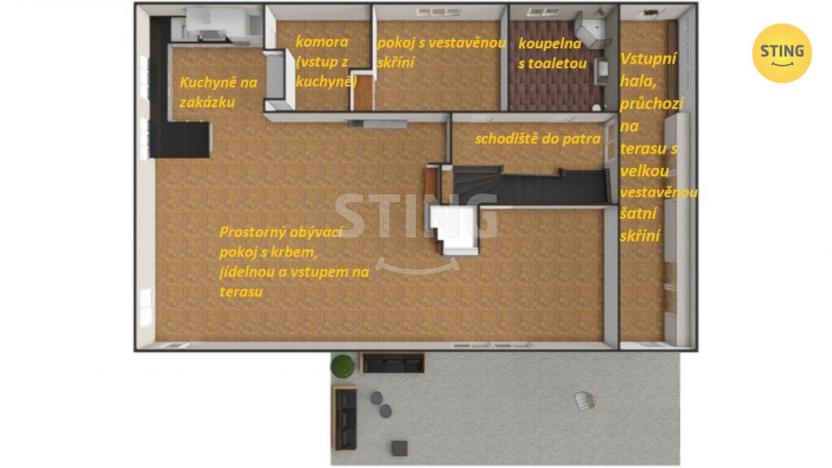 Prodej rodinného domu, Havlíčkův Brod, Ječná, 239 m2
