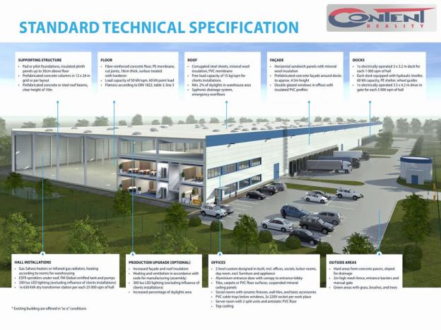 Pronájem skladu, Plzeň - Skvrňany, U Nové Hospody, 6625 m2
